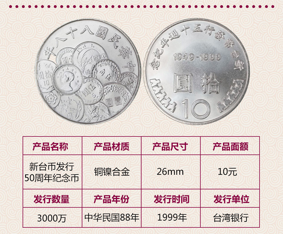 中国台湾硬币中华民国88年10元新台币发行50周年纪念币单枚10元台币面值_纸币|硬币_东方收藏官网—您身边的收藏投资专家
