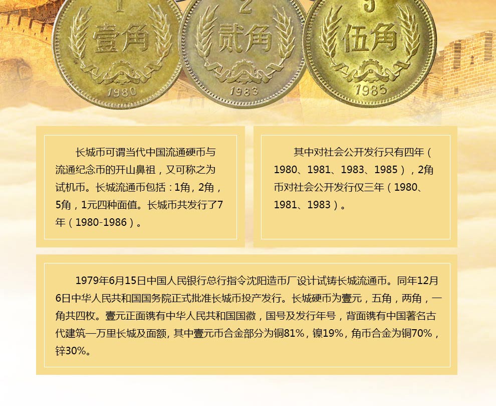 中国硬币长城流通纪念币1980年长城币套装7枚流通品相_长城币_硬币_纸币|硬币_东方收藏官网—您身边的收藏投资专家